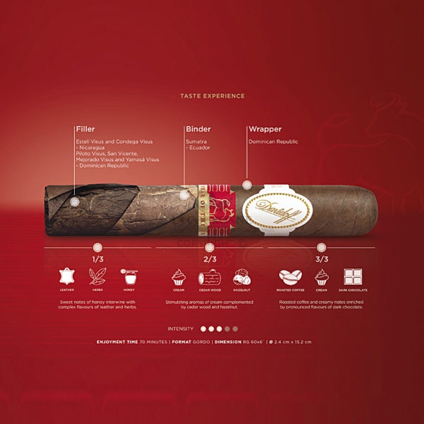 Davidoff Year Of The OX Limited Edition 2021